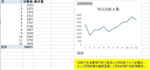 淘寶嬰兒產品銷售數據存儲與分析服務架構設計